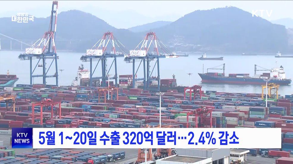 5월 1~20일 수출 320억 달러···2.4% 감소