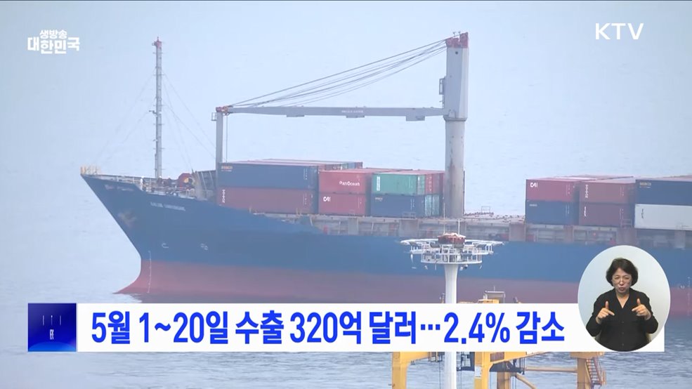 5월 1~20일 수출 320억 달러···2.4% 감소