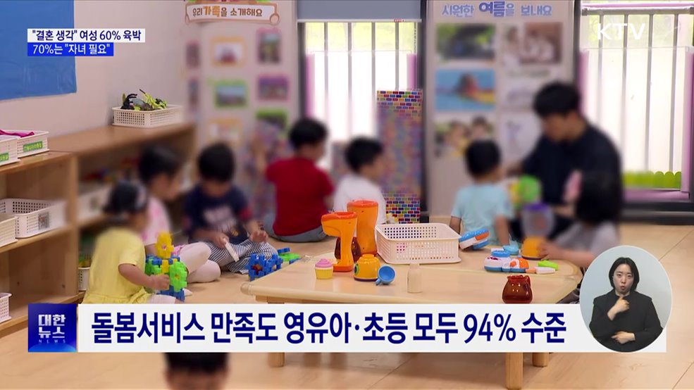 "결혼 생각" 여성 60% 육박···70%는 "자녀 필요"