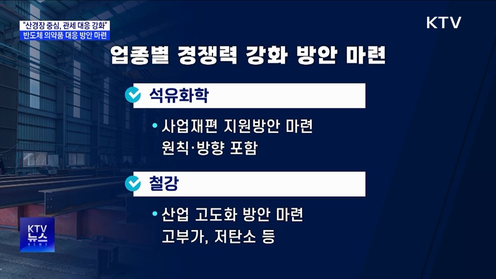 "미 품목 관세 확대 대비"···철강·석유 화학 산업경쟁력 강화
