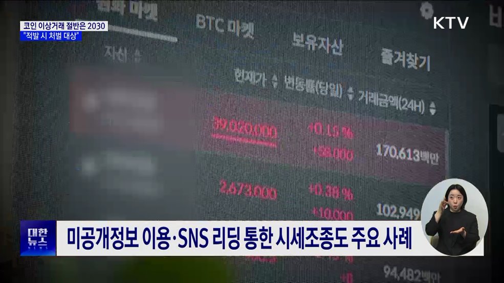 '코인 이상거래' 절반은 2030···"API 고가매수는 불공정거래"