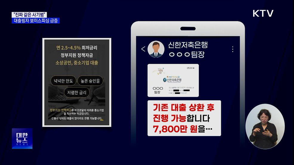 '대출빙자' 보이스피싱 급증···"진짜 같은 사기범 주의"