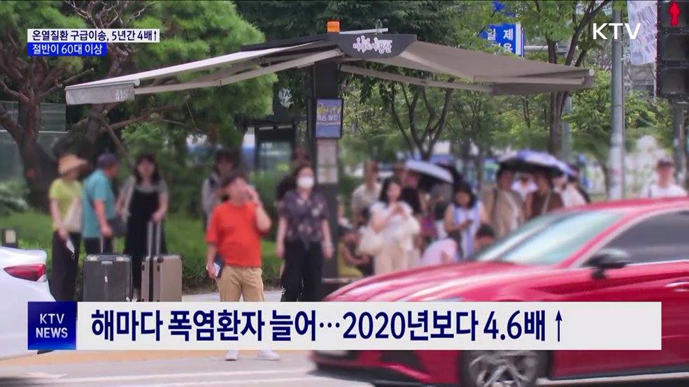 온열질환 구급이송 5년간 4배 늘어···절반이 60대 이상