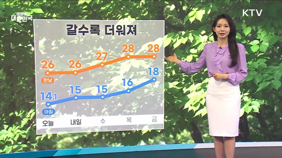 오늘의 날씨 (25. 05. 26. 10시)