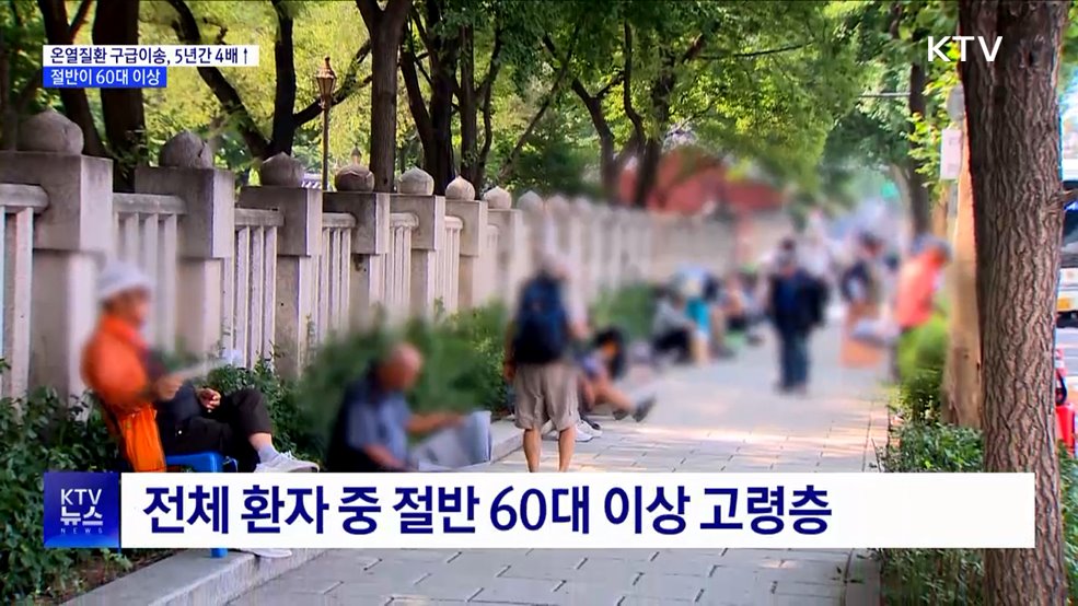 온열질환 구급이송 5년간 4배 늘어···절반이 60대 이상