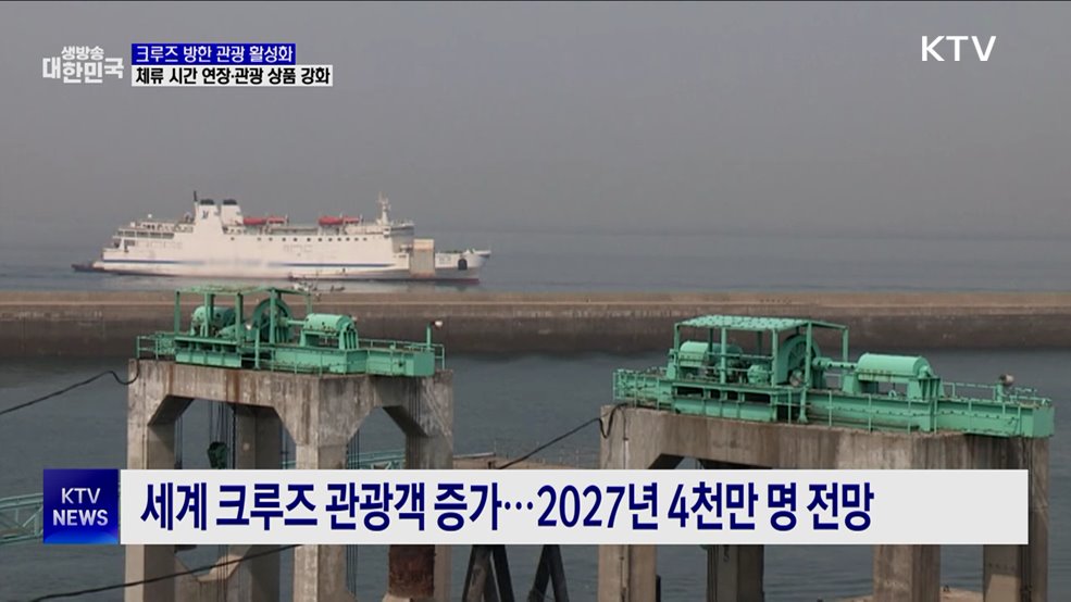 크루즈 방한 관광 활성화···"정박지에서 관광지로"