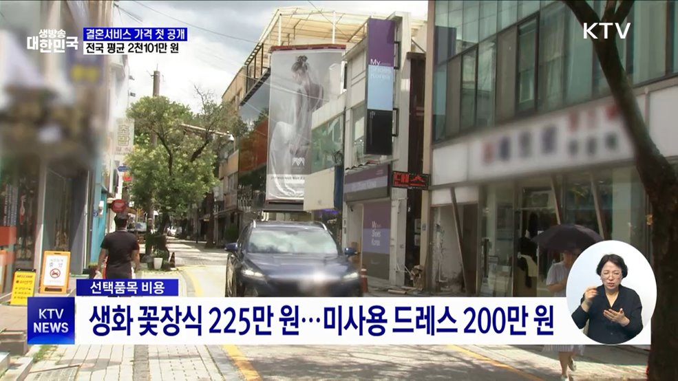 결혼비용 평균 2천101만 원···업체 가격 첫 공개