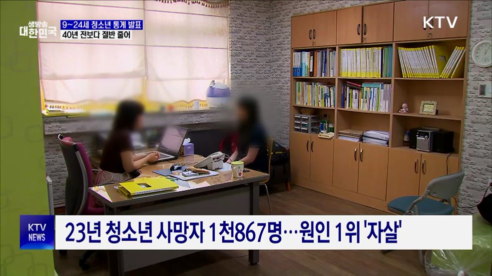 9~24세 청소년 인구, 40년 만에 절반으로 '뚝'