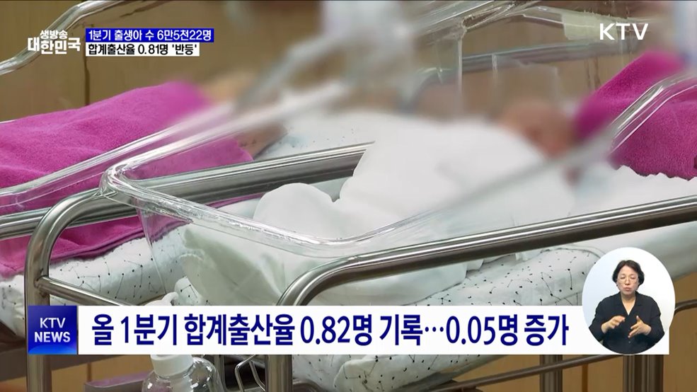 1분기 합계출산율 0.82명···혼인·출생아 동반 증가