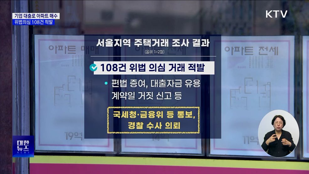 기업 운전자금 대출로 아파트 매수···위법의심 108건