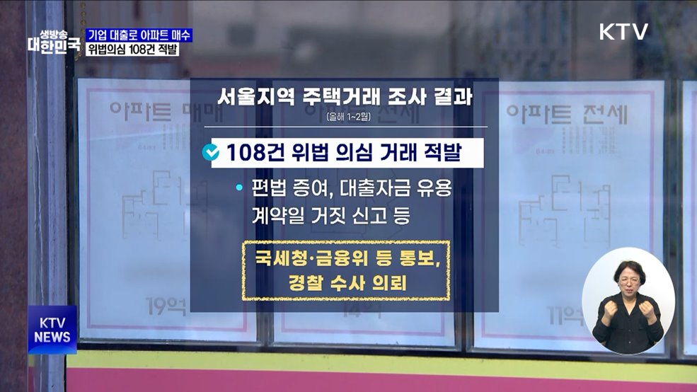 기업 운전자금 대출로 아파트 매수···위법의심 108건