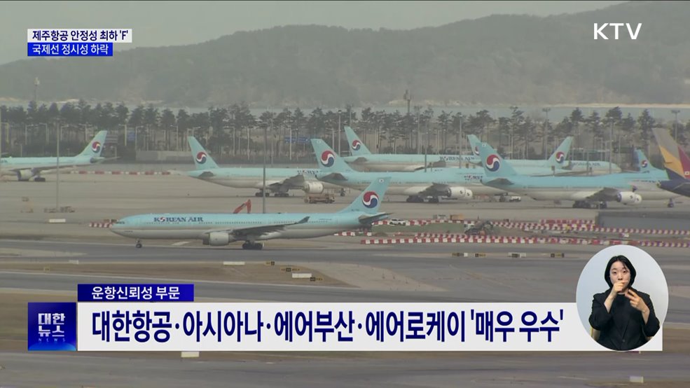 제주항공 안정성 최하 'F' 등급···국제선 정시성 하락