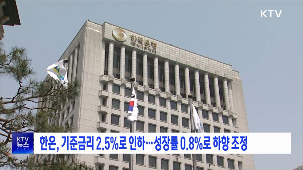 한은, 기준금리 2.5%로 인하···성장률 0.8%로 하향 조정
