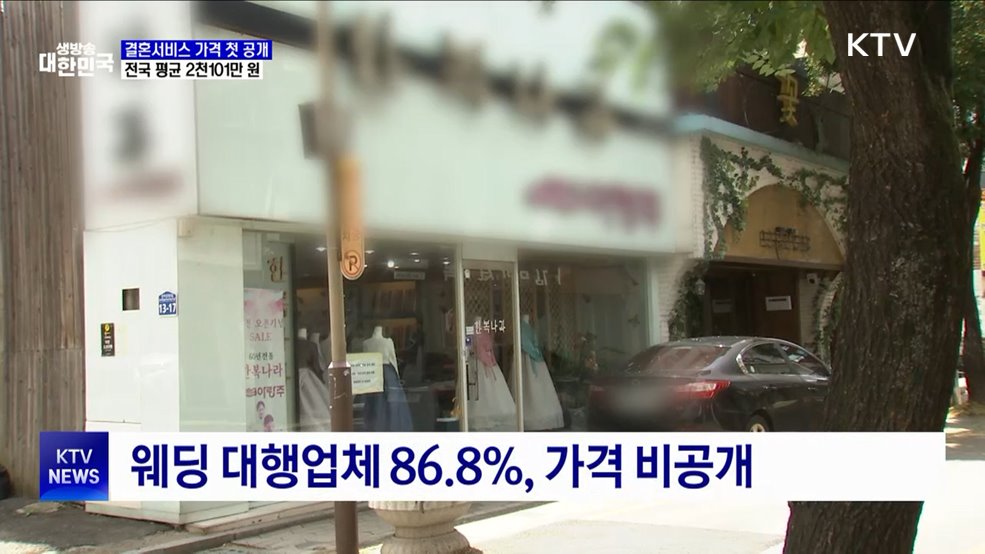 결혼비용 평균 2천101만 원···업체 가격 첫 공개