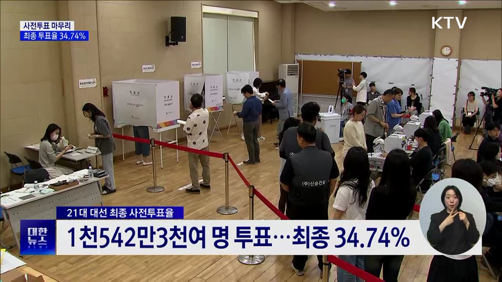 21대 대선 사전투표 마무리···최종 투표율 34.74%