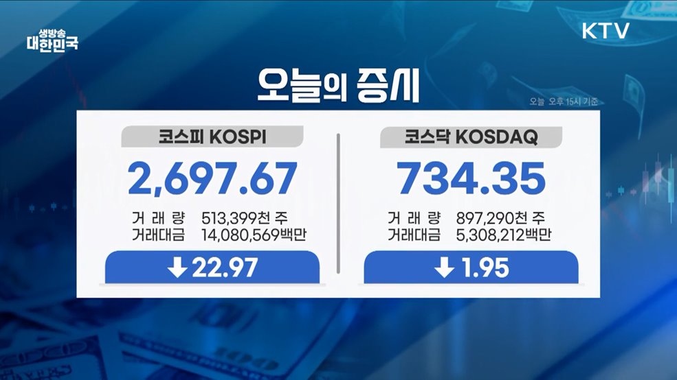 오늘의 증시 (25. 05. 30. 16시)