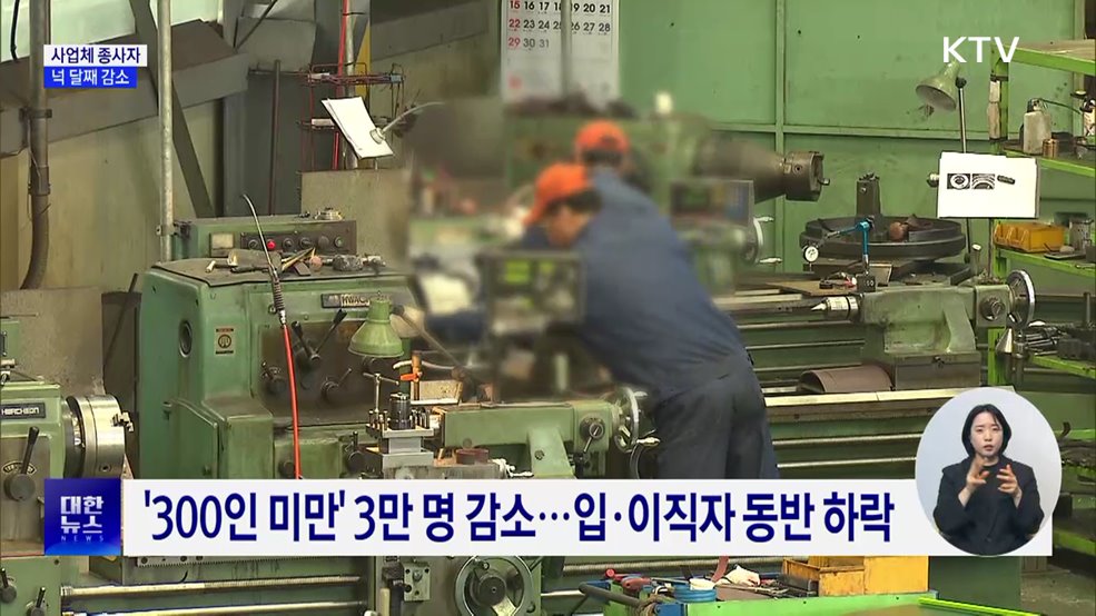 사업체 종사자 넉 달째 감소···코로나 이후 처음