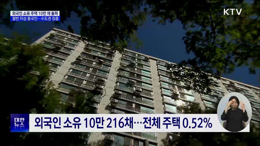 외국인 소유 주택 10만 채 돌파···수도권에 집중