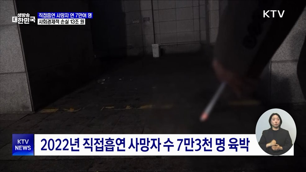 직접흡연 사망자 연 7만여 명···사회경제 손실 13조