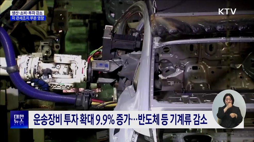 생산·소비·투자 '트리플 감소'···'미 관세' 부분 영향