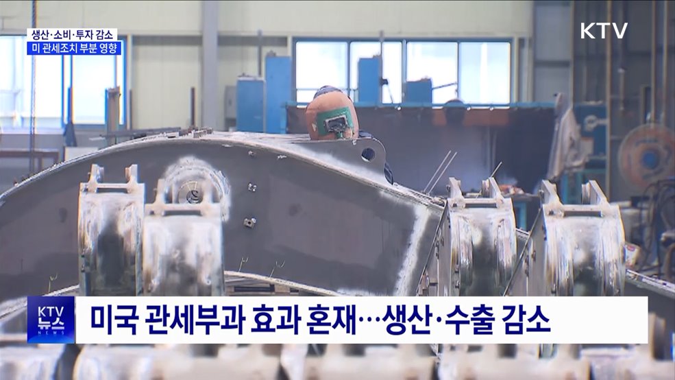 생산·소비·투자 '트리플 감소'···'미 관세' 부분 영향