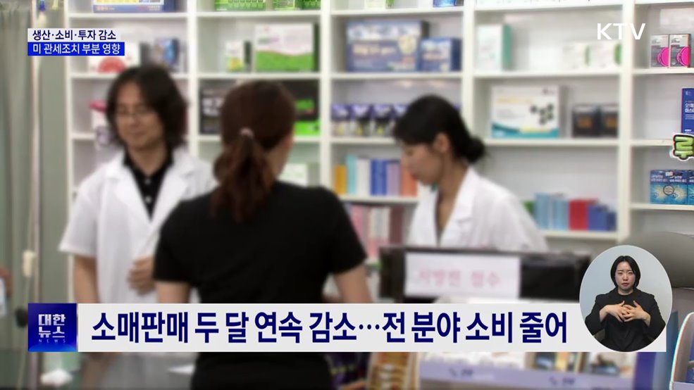 생산·소비·투자 '트리플 감소'···'미 관세' 부분 영향