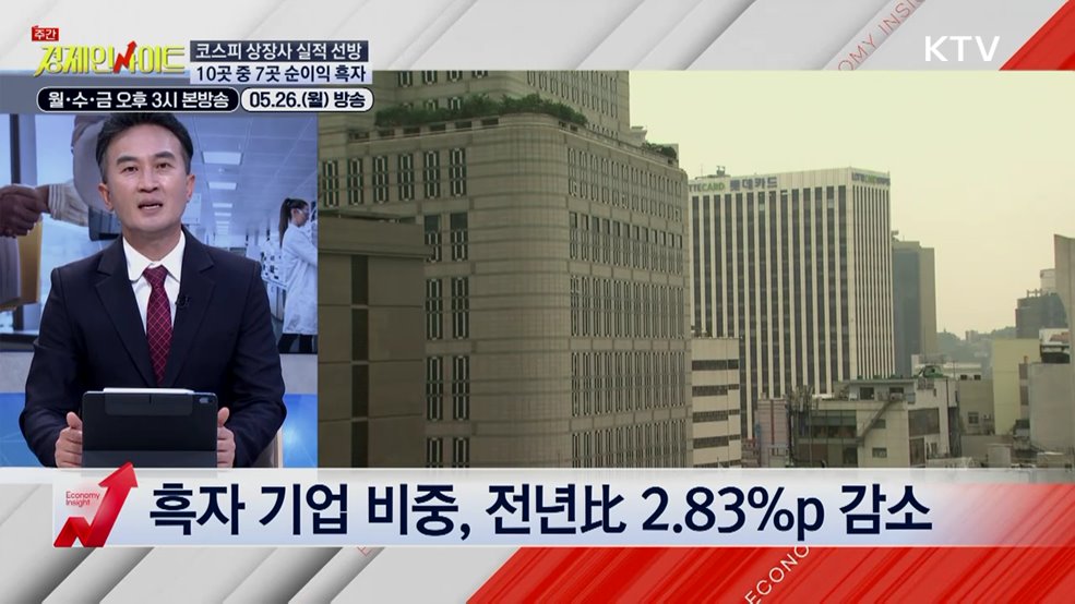 주간 경제 인사이트 (50회)