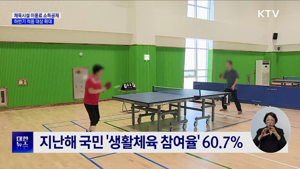 '헬스·수영장' 소득공제 적용 확대···1만 7천여 곳까지