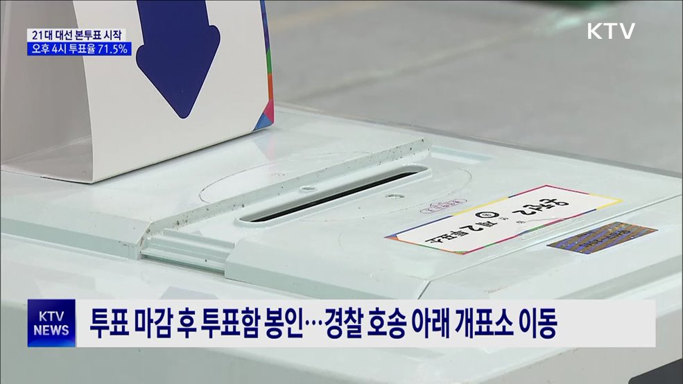 21대 대선 본투표 시작···오후 4시 투표율 71.5%