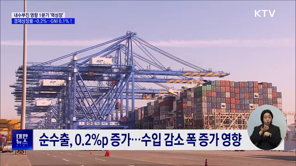 올해 1분기 한국 경제 '역성장'···경제성장률 -0.2%