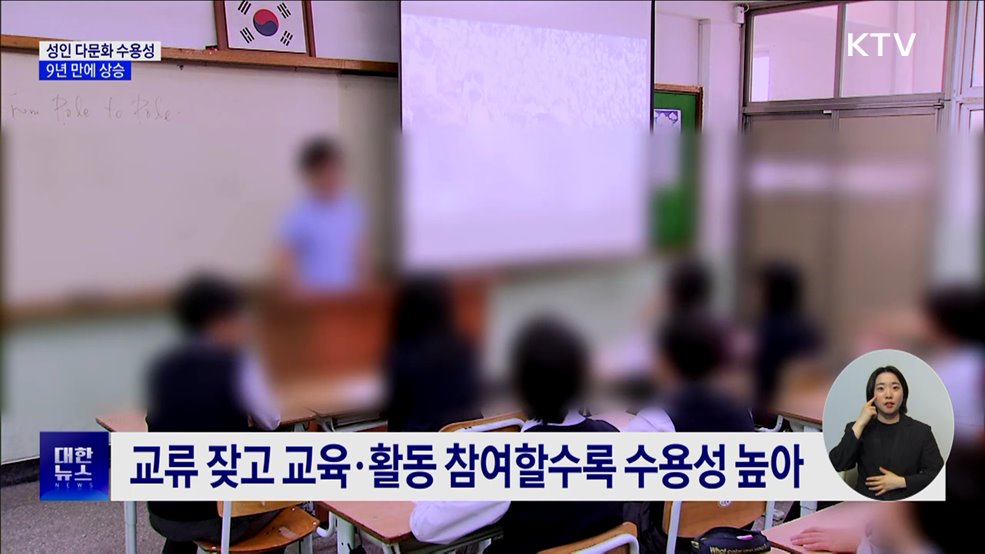 성인 다문화 수용성 9년 만에 상승···청소년은 하락
