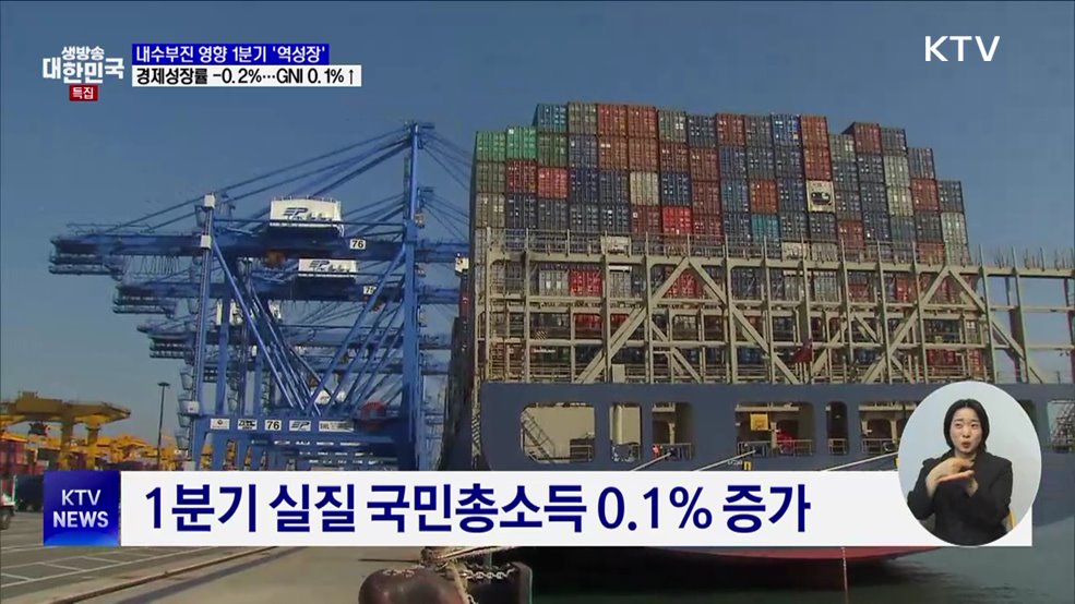 올해 1분기 한국 경제 '역성장'···경제성장률 -0.2%