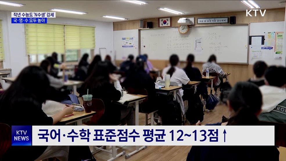 작년 수능도 'N수생' 강세···국·영·수 모두 높아