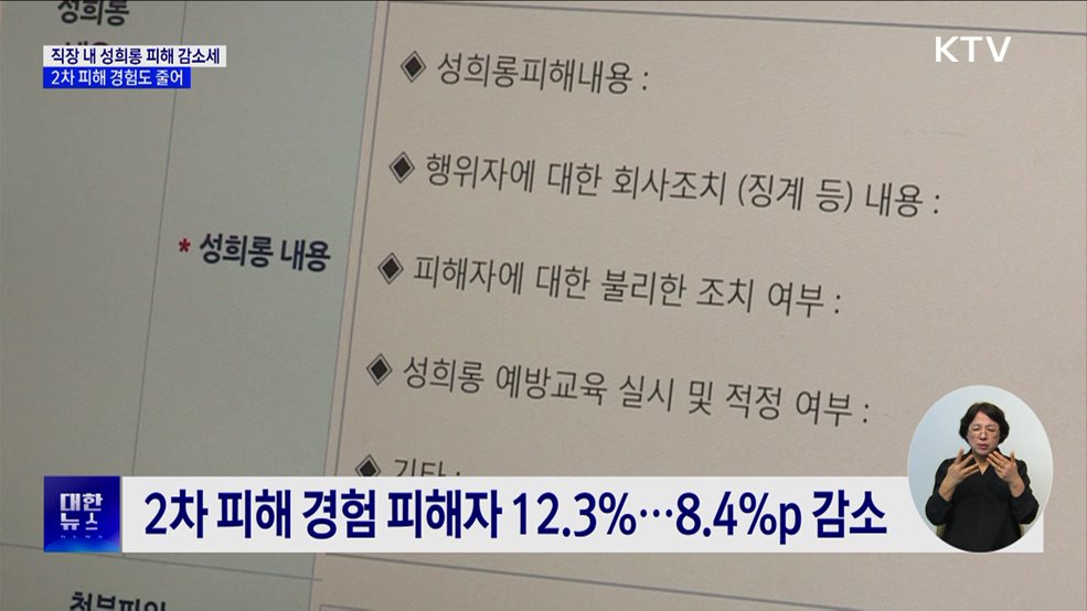 2024 성희롱 실태조사···직장 내 성희롱 감소세