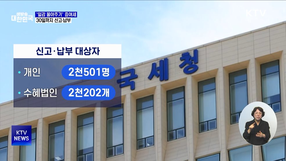 '일감몰아주기·떼어주기' 증여세 신고 30일까지