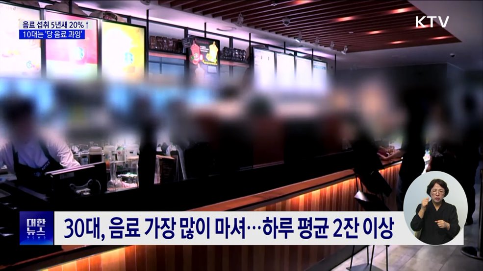 음료 섭취 5년새 20%↑···10대는 '당 과잉'