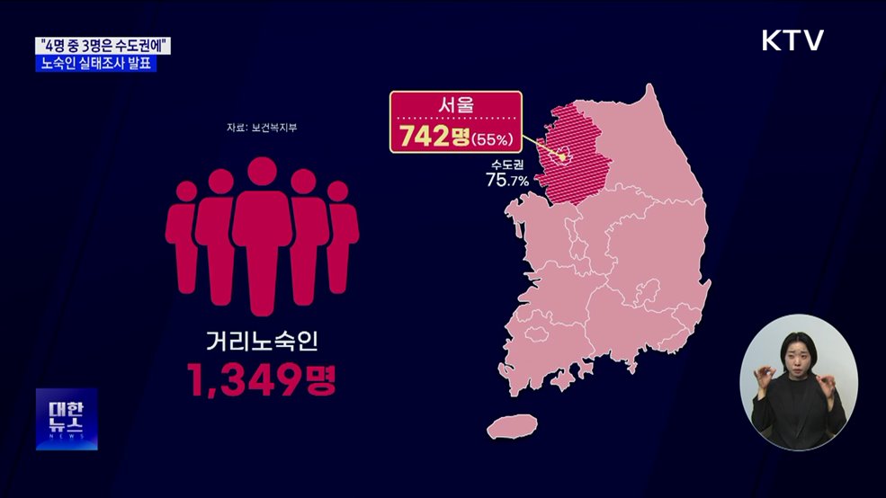 "4명 중 3명은 수도권에"···노숙인 실태조사 발표