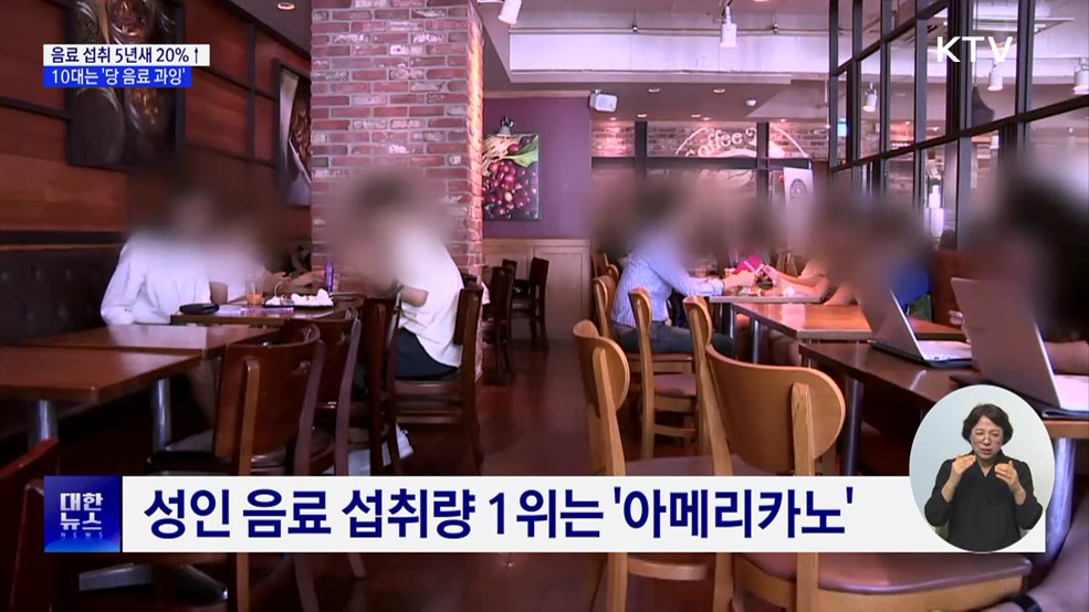 음료 섭취 5년새 20%↑···10대는 '당 과잉'