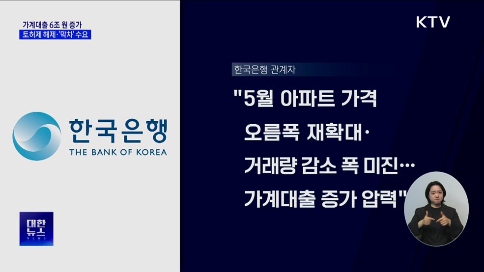 토허제 해제·'막차' 수요···가계대출 6조 원 증가