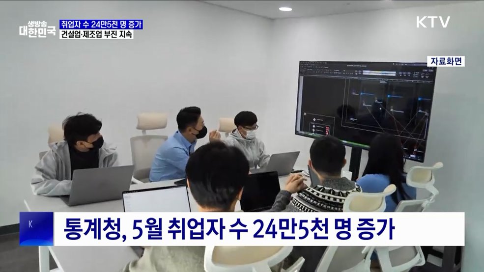 5월 취업자 수 24만5천 명↑···제조업·건설업 부진