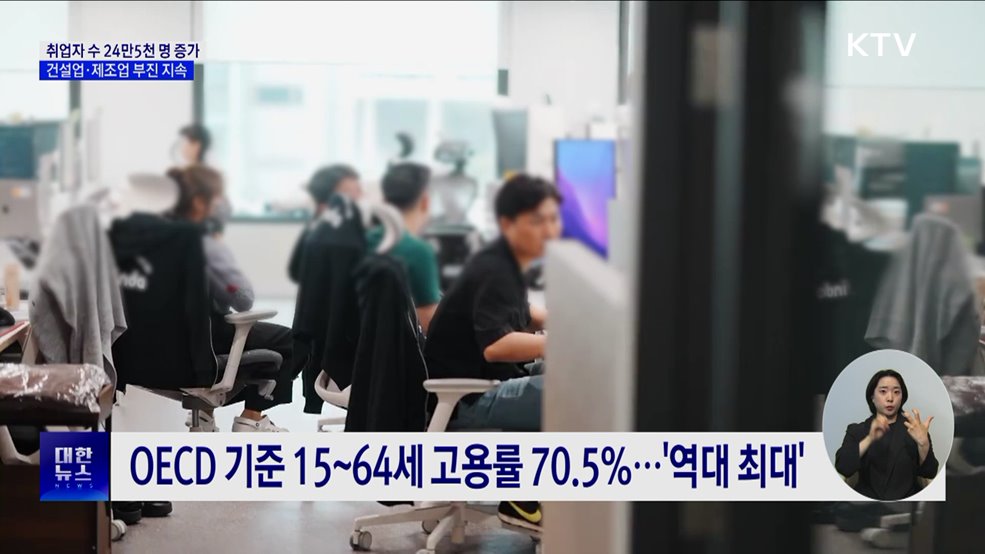 5월 취업자 수 24만5천 명↑···제조업·건설업 부진