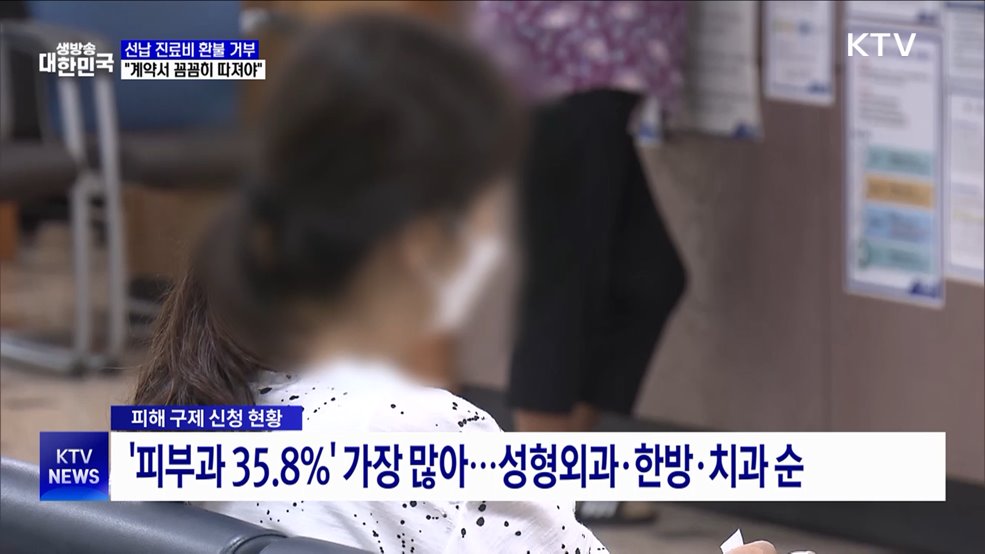 선납 진료비 환불 거부 증가···"계약서 꼼꼼히 따져야"