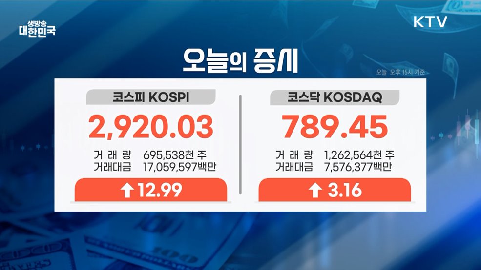 오늘의 증시 (25. 06. 12. 16시)