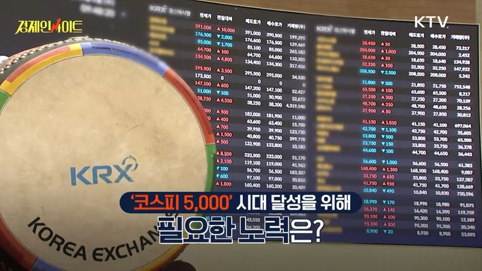 생방송 경제 인사이트 (309회)