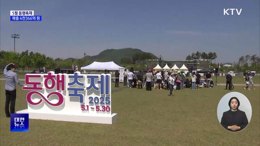 '5월 동행축제' 성료···매출 4천366억 원