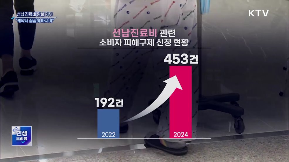 선납 진료비 환불 거부 증가···"계약서 꼼꼼히 따져야"