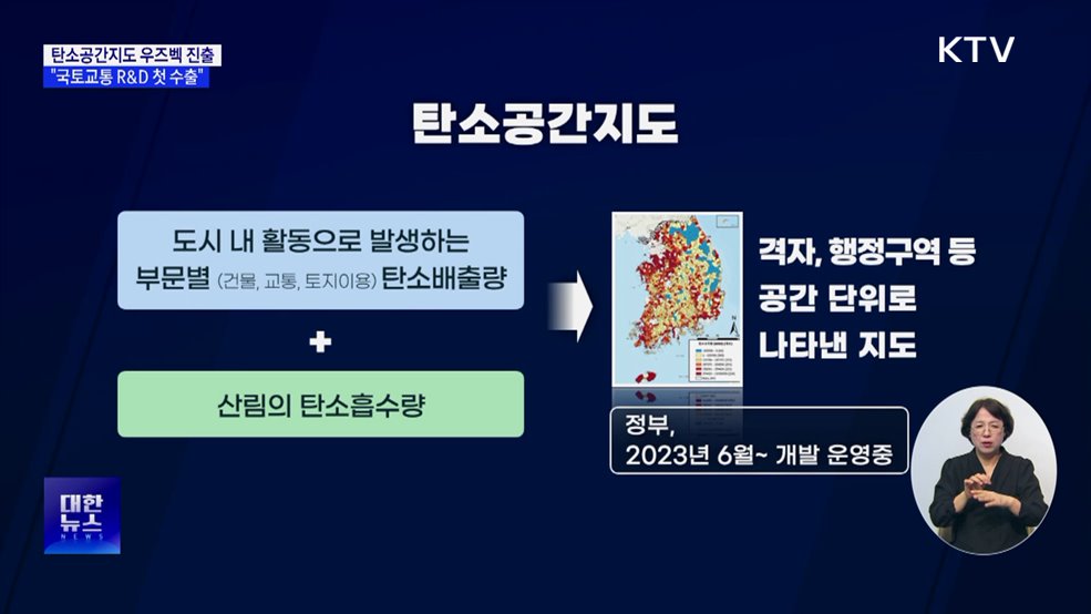 한국 탄소공간지도 우즈벡 진출···"국토교통 R&D 첫 수출"