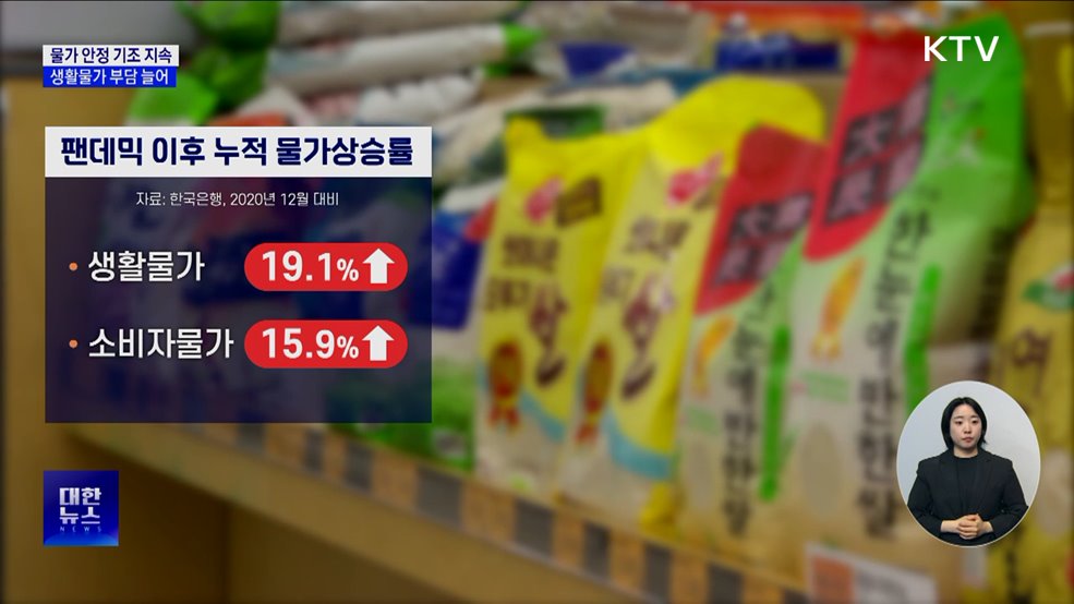 한은 "물가 안정 기조 지속···생활물가 부담은 늘어"