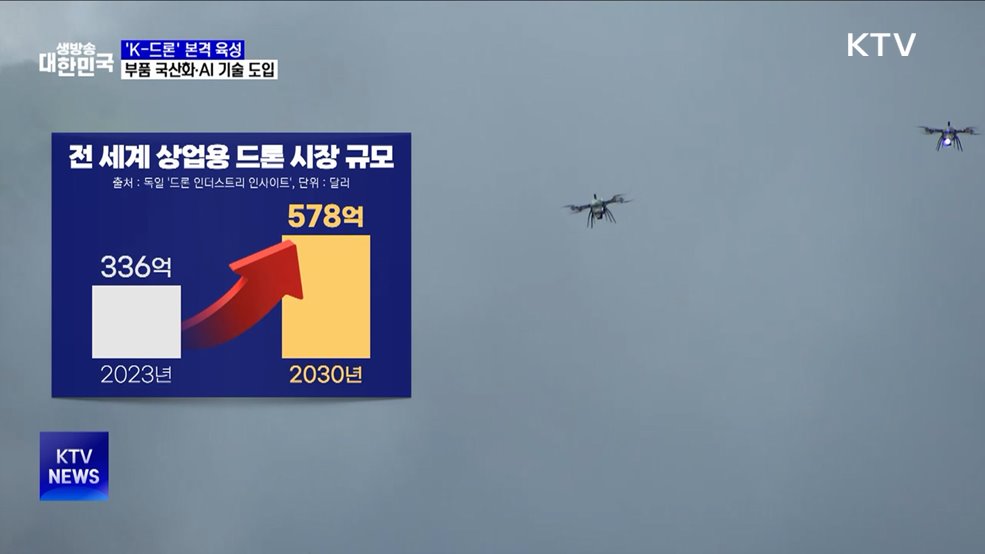 'K-드론' 본격 육성···핵심부품 국산화·AI 기술 도입