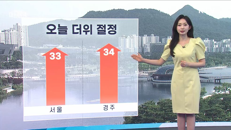 오늘의 날씨 (25. 06. 19. 09시)